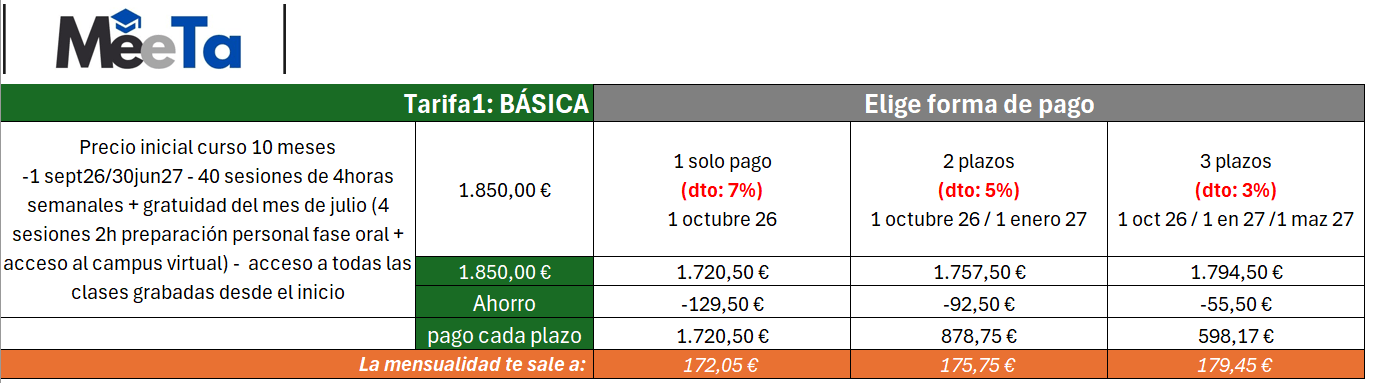 Primera Tarifa