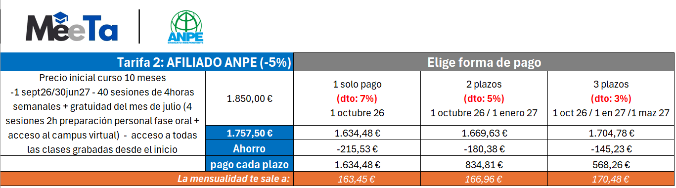 Tarifa-2
