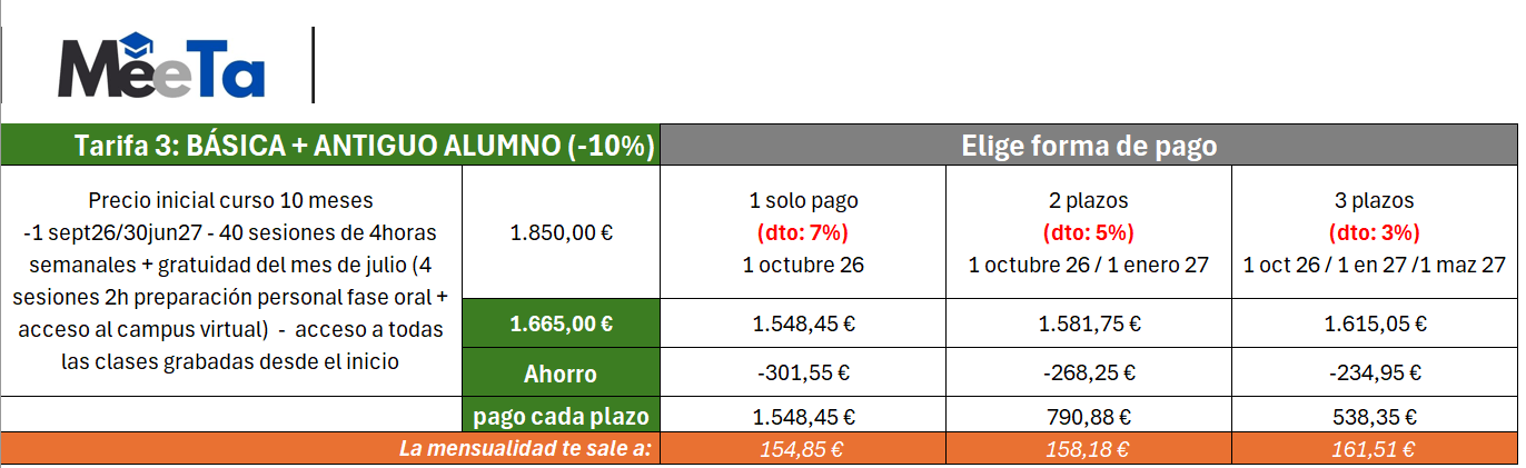 Tarifa-3