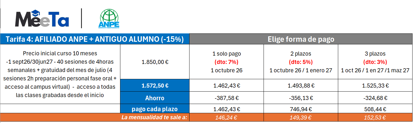 Tarifa-4